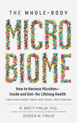 Whole-Body Microbiome, The